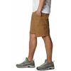 image:imageColumbia Mens Pine Canyon Cargo ShortHiking ShortsDelta