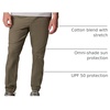 image:imageColumbia Mens Rapid Rivers JoggerStone Green