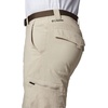 image:imageColumbia Mens Silver Ridge Cargo Pant