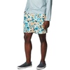 image:imageColumbia Mens Super Backcast II Water ShortMidnight Teal Ikat Palms