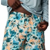 image:imageColumbia Mens Super Backcast II Water ShortMidnight Teal Ikat Palms