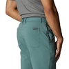 image:imageColumbia Mens Tech Trail Ii PantMetal