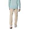 image:imageColumbia Mens Terminal Tackle Ii PantAncient Fossil