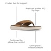 image:imageColumbia PFG Boatside Flip LeatherDark TruffleElk