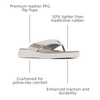 image:imageColumbia PFG Boatside Flip LeatherDoveSilver Grey