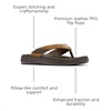 image:imageColumbia PFG Boatside Flip LeatherTundraLight Brown
