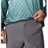 image:imageColumbia PFG Grander Marlin III Offshore ShortsCity Grey