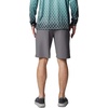 image:imageColumbia PFG Grander Marlin III Offshore ShortsCity Grey