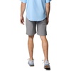 image:imageColumbia PFG Grander Marlin III Offshore ShortsCity Grey Heather