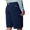 image:imageColumbia PFG Grander Marlin III Offshore ShortsCollegiate Navy