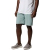 image:imageColumbia PFG Grander Marlin III Offshore ShortsCrushed Blue