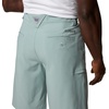 image:imageColumbia PFG Grander Marlin III Offshore ShortsCrushed Blue