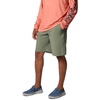 image:imageColumbia PFG Grander Marlin III Offshore ShortsCypress