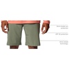 image:imageColumbia PFG Grander Marlin III Offshore ShortsCypress