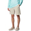 image:imageColumbia PFG Grander Marlin III Offshore ShortsFossil