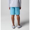 image:imageColumbia PFG Grander Marlin III Offshore ShortsVintage Blue