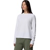 image:imageColumbia PFG Solar Stream Long SleeveWhite