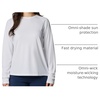 image:imageColumbia PFG Solar Stream Long SleeveWhite
