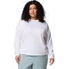 image:imageColumbia PFG Solar Stream Long SleeveWhite