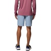 image:imageColumbia PFG Terminal Roamer Stretch ShortDockside Blue