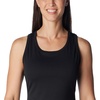 image:imageColumbia PFG Tidal DressBlack