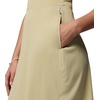 image:imageColumbia PFG Tidal DressSerpentine