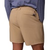 image:imageColumbia PFG Uncharted ShortsBeach