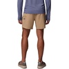 image:imageColumbia PFG Uncharted ShortsBeach