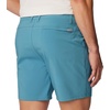 image:imageColumbia PFG Uncharted ShortsCanyon Blue