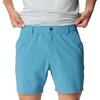 image:imageColumbia PFG Uncharted ShortsCanyon Blue