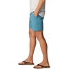 image:imageColumbia PFG Uncharted ShortsCanyon Blue