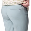image:imageColumbia PFG Uncharted ShortsCrushed Blue