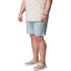 image:imageColumbia PFG Uncharted ShortsCrushed Blue