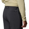image:imageColumbia PFG Uncharted ShortsShark