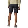 image:imageColumbia PFG Uncharted ShortsShark