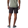 image:imageColumbia PFG Uncharted ShortsShark Uncharted Waters
