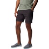image:imageColumbia PFG Uncharted ShortsShark Uncharted Waters