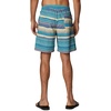 image:imageColumbia Summerdry ShortsBluestone Horizons Stripe Multi