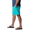image:imageColumbia Summerdry ShortsBright Aqua