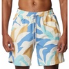 image:imageColumbia Summerdry ShortsChalk Floristic