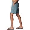 image:imageColumbia Summerdry ShortsMetal