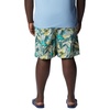 image:imageColumbia Summerdry ShortsNiagara Floriculture