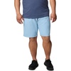 image:imageColumbia Summertide Stretch ShortsRipple Blue