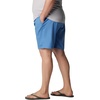 image:imageColumbia Summertide Stretch ShortsSkyler