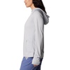 image:imageColumbia Womens Pfg Solar Stream Elite HoodieCirrus Grey
