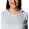 image:imageColumbia Womens Tidal Tee HoodieCirrus GreyElectric Turquoise Logo