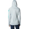image:imageColumbia Womens Tidal Tee HoodieCirrus GreyElectric Turquoise Logo