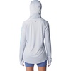 image:imageColumbia Womens Tidal Tee HoodieCirrus GreyOcean Blue Logo