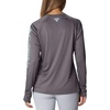 image:imageColumbia Womens Tidal Tee HoodieCity GreyMint Cay Logo