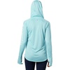 image:imageColumbia Womens Tidal Tee HoodieClear BlueWhite Logo